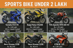 sports bike under 2 lakh