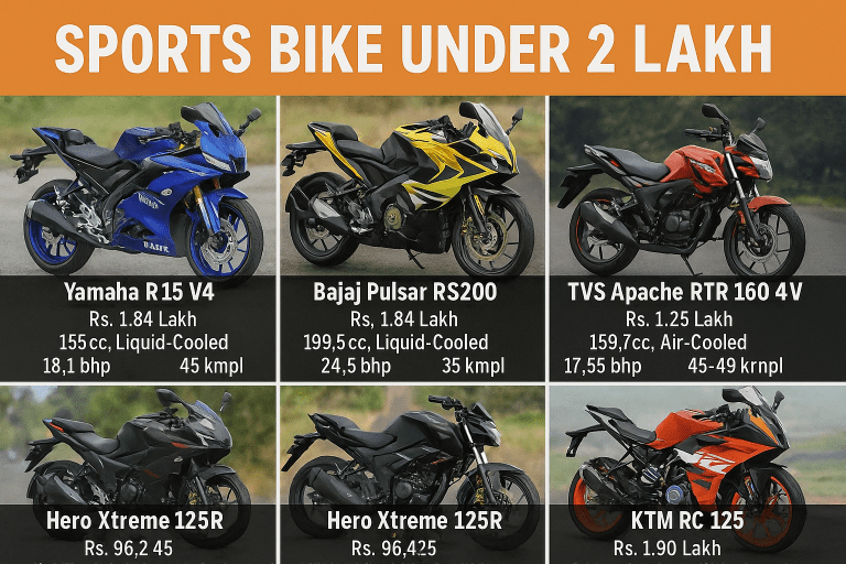 sports bike under 2 lakh